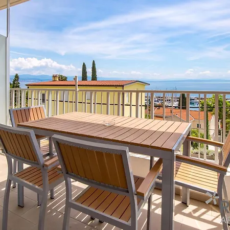 Rona Erea Apartmán