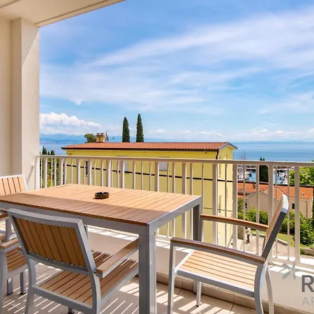 Apartmán Rona Erea *