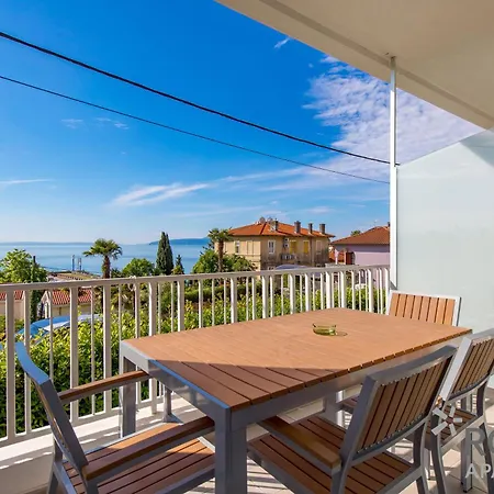 Apartmán Rona Erea *